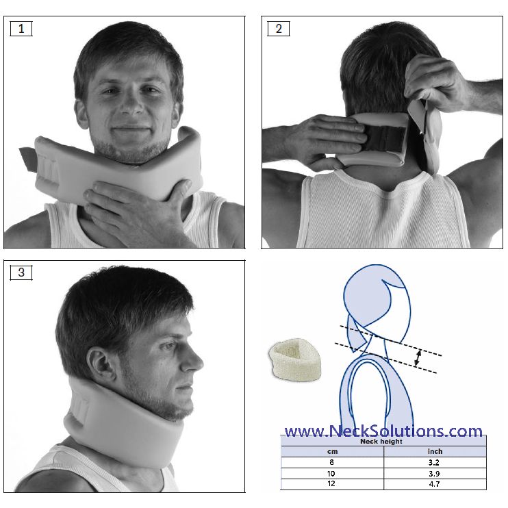 kako koristiti kragnu za vrat