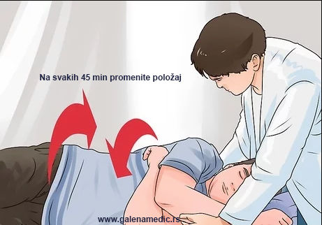 lecenje dekubitus rana