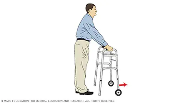 kako koristiti hodalicu za stare